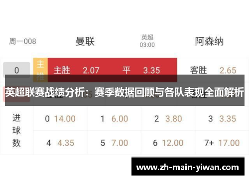 英超联赛战绩分析:赛季数据回顾与各队表现全面解析 英超联赛战绩分析:赛季数据回顾与各队表现全面解析