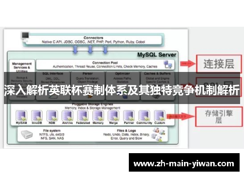 深入解析英联杯赛制体系及其独特竞争机制解析