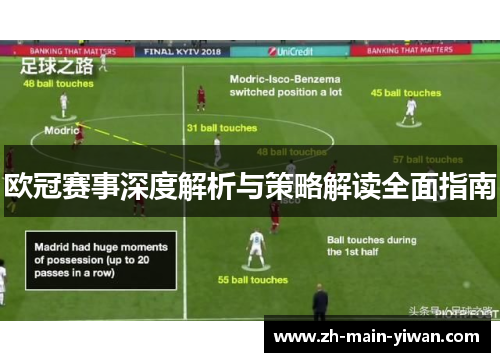 欧冠赛事深度解析与策略解读全面指南