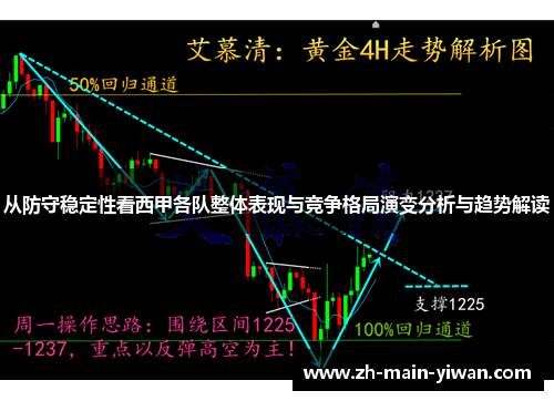 从防守稳定性看西甲各队整体表现与竞争格局演变分析与趋势解读