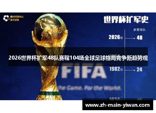 2026世界杯扩军48队赛程104场全球足球格局竞争新趋势观